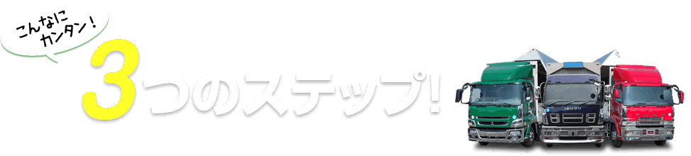 こんなにカンタン！カンタン無料LINE査定３つのポイント