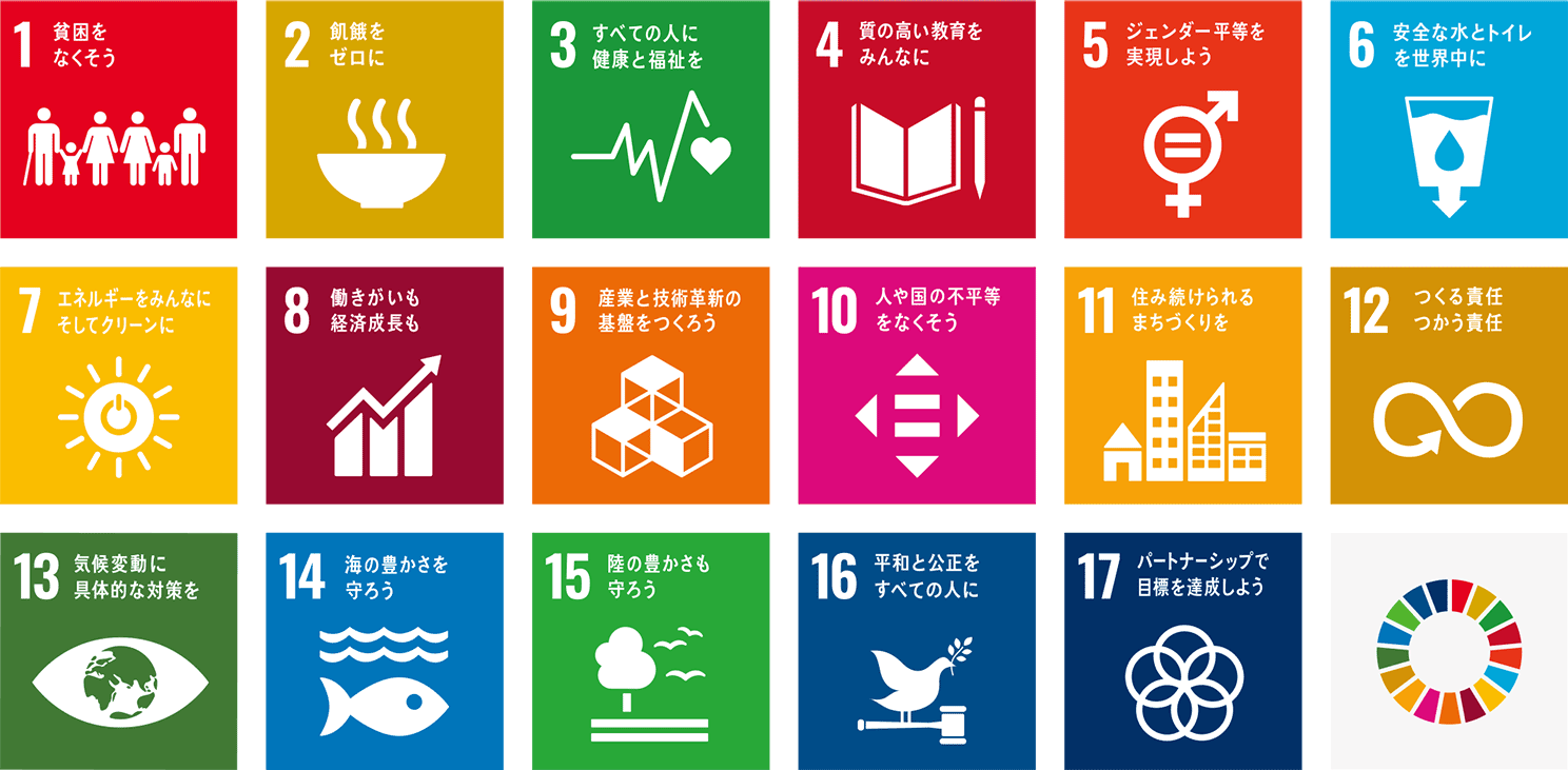 持続可能な開発目標（SDGs）